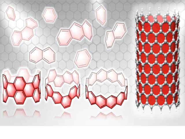 Multi-ring-aromatic-hydrocarbons Multi-ring aromatic hydrocarbons